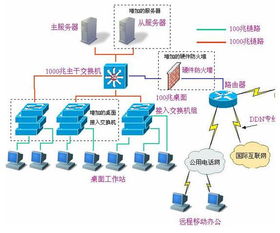 惠州考勤,惠州工厂考勤系统,惠州考勤工程,惠州考勤软件