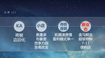 直接送ceo赖宣任 我眼中的新零售 渠道变革的生存与发展