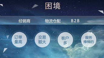 直接送ceo赖宣任 我眼中的新零售 渠道变革的生存与发展