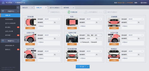 一套关于汽车b2b的后台管理系统