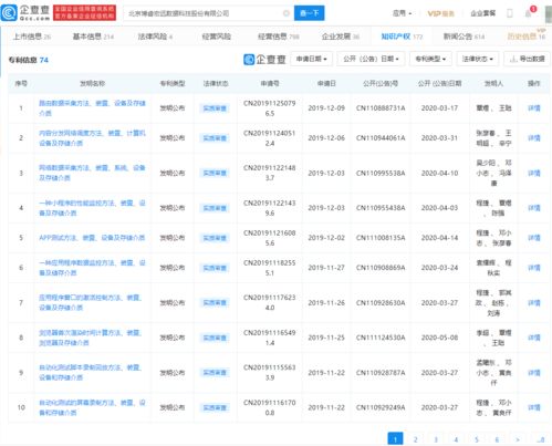 博睿数据 目前公司bonreesdk产品未取得与鸿蒙操作系统相关订单