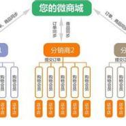 景德镇企业软件平台