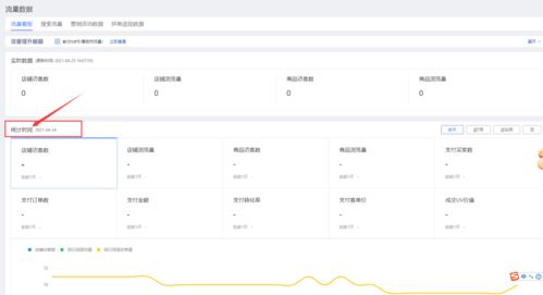 电商商家后台数据中心产品设计指南