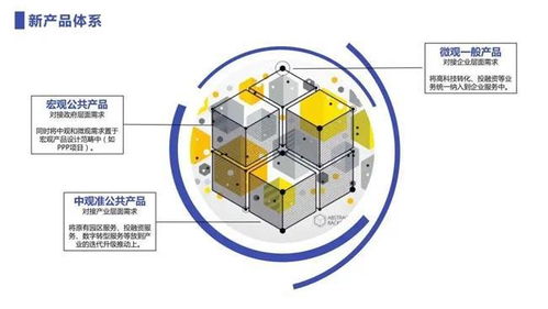 b2b品牌,更需要实施黄金单品战略